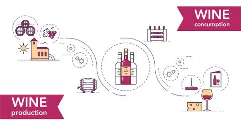 Wine illustrations items Stock Illustration