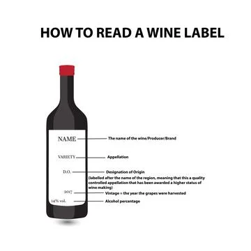 Wine label Stock Illustration
