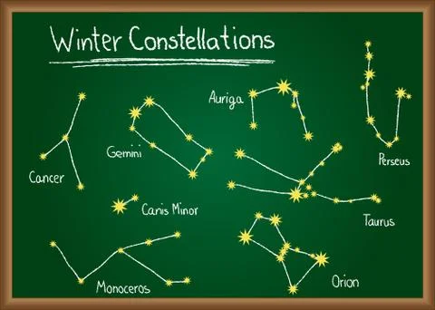 Winter constellations on chalkboard Stock-Illustration