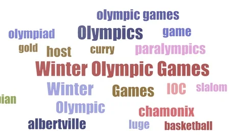Winter Olympic Games Tag Cloud Animated Isolated On White Video stock 107213966