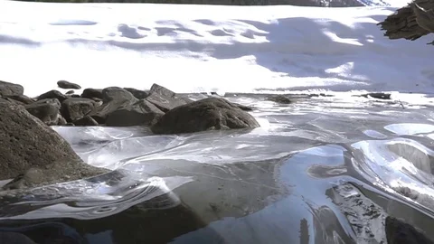 Winter river Видео 84840204