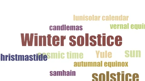 Winter Solstice Word Cloud Animated Isolated Stock Footage 107226989
