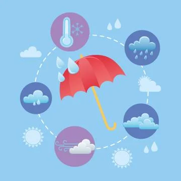 Winter weather cold umbrella clouds wind and drops rain 스톡 일러스트