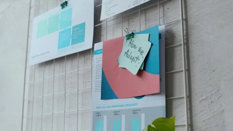 Wire Mesh Bulletin Board with Clipped Documents with Financial Graphs in Office Stock Footage 295183626