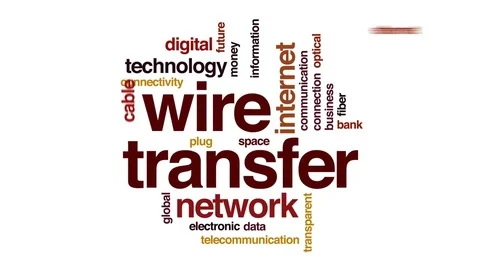 Wire transfer animated word cloud, text ... | Stock Video | Pond5