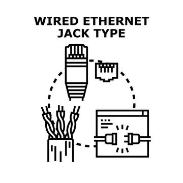 Wired network ethernet jack type connection concept Stock Illustration