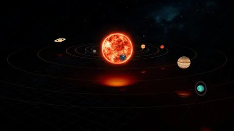 Wireframe Gravity Simulation of Sun, Earth Planets in Solar System Side Shot Stock Illustration