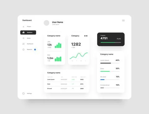Wireframes screens. Dashboard UI and UX Kit design. Stock Illustration