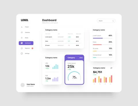 Wireframes screens. Dashboard UI and UX Kit design. Stock Illustration