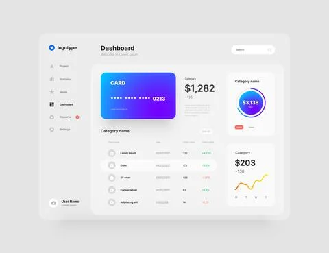 Wireframes screens. Dashboard UI and UX Kit design. Stock Illustration