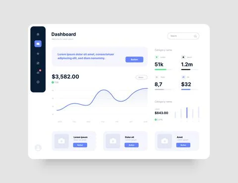 Wireframes screens. Dashboard UI and UX Kit design. Stock Illustration
