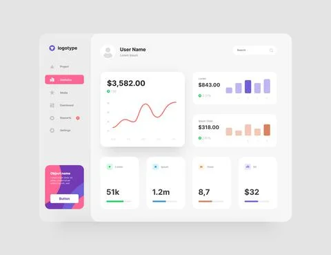 Wireframes screens. Dashboard UI and UX Kit design. Stock Illustration