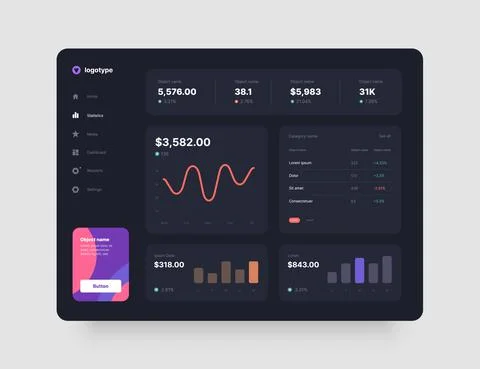 Wireframes screens. Dashboard UI and UX Kit design. Stock Illustration