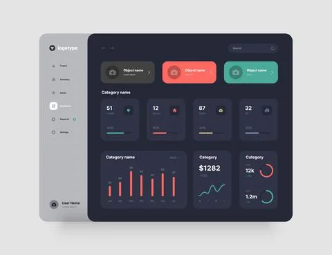 Wireframes screens. Dashboard UI and UX Kit design. Stock Illustration