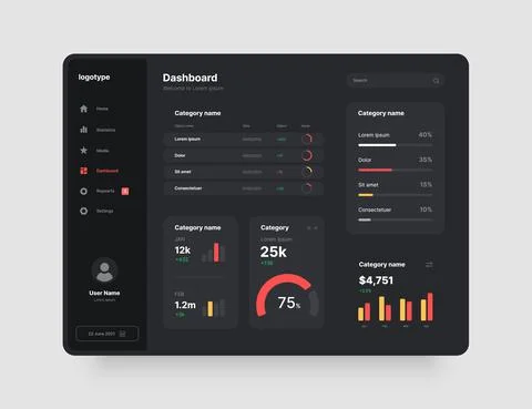 Wireframes screens. Dashboard UI and UX Kit design. Stock Illustration