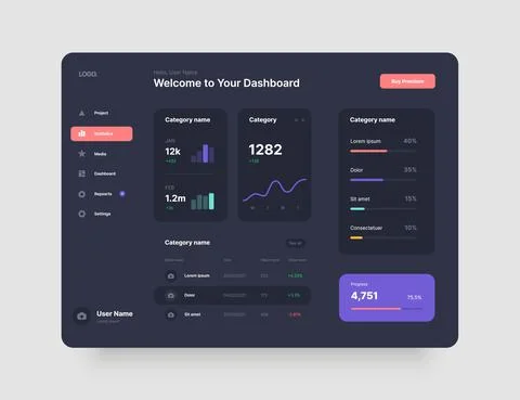Wireframes screens. Dashboard UI and UX Kit design. Stock Illustration