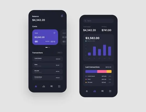 Wireframes screens. Dashboard UI and UX Kit design. Illustrazione stock