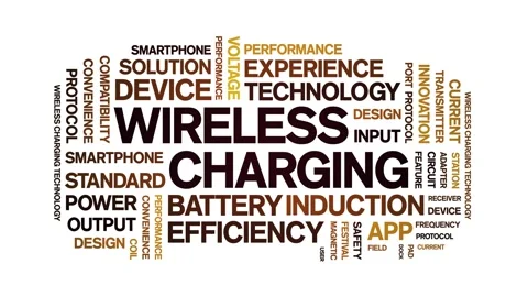 Wireless Charging animated word cloud,animation tag typography seamless loop. Stock Footage 326455724