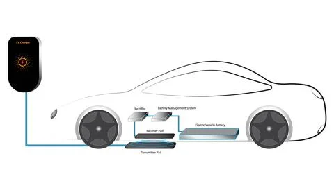 Wireless Charging for EV Stock Illustration
