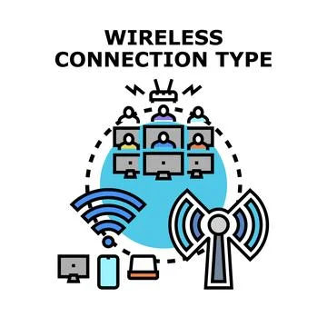 Wireless connection type providing internet networking to devices Stock Illustration