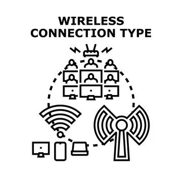 Wireless connection type providing internet networking to devices Stock Illustration