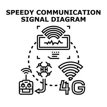 Wireless network diagram illustrating a drone connected to a remote control,  Stock Illustration