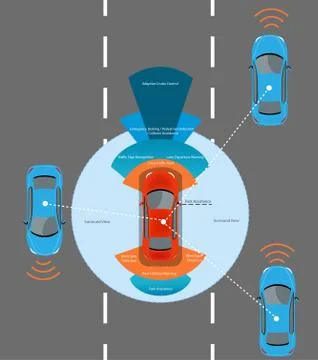 Wireless vehicle communications Stock Illustration