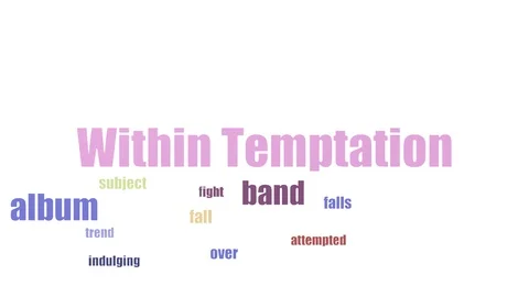 Within Temptation Tag Cloud Animated On White Background 스톡 동영상 103092406