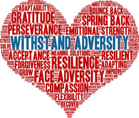 Withstand Adversity Word Cloud Stock Illustration
