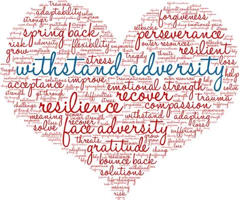 Withstand Adversity Word Cloud Stock Illustration