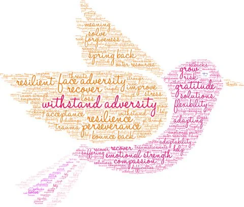 Withstand Adversity Word Cloud Stock Illustration