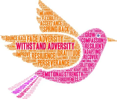 Withstand Adversity Word Cloud Ilustração Stock