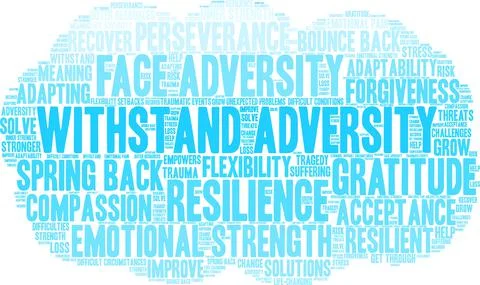 Withstand Adversity Word Cloud Stock Illustration