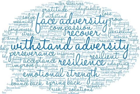Withstand Adversity Word Cloud Stock Illustration