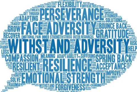 Withstand Adversity Word Cloud Stock Illustration