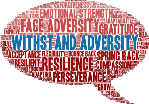 Withstand Adversity Word Cloud Stock Illustration