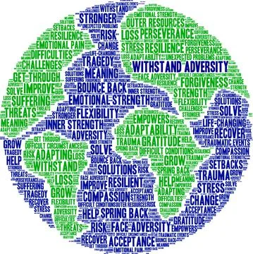 Withstand Adversity Word Cloud Stock Illustration