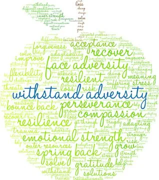 Withstand Adversity Word Cloud Stock Illustration