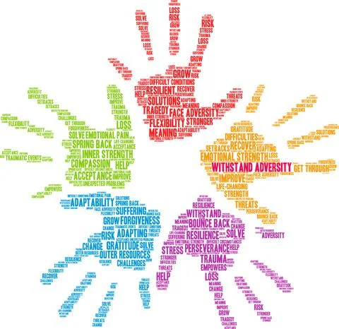 Withstand Adversity Word Cloud Stock Illustration