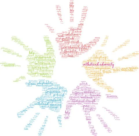 Withstand Adversity Word Cloud Stock Illustration
