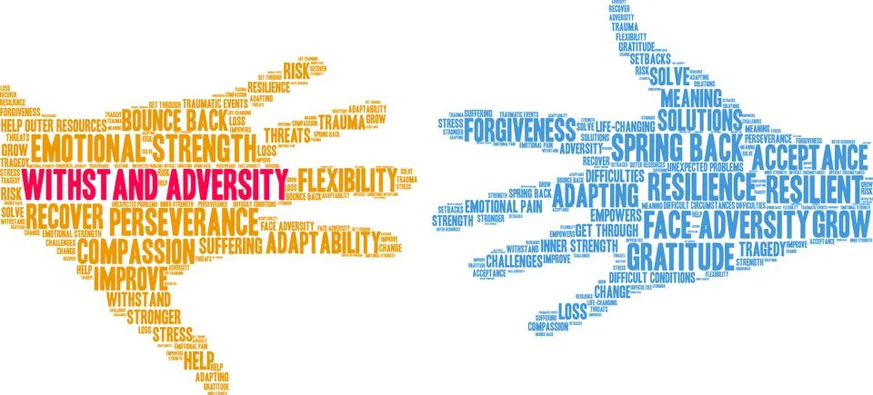 Withstand Adversity Word Cloud Stock Illustration