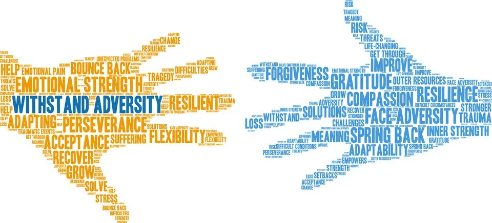 Withstand Adversity Word Cloud Stock Illustration
