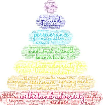 Withstand Adversity Word Cloud Stock Illustration