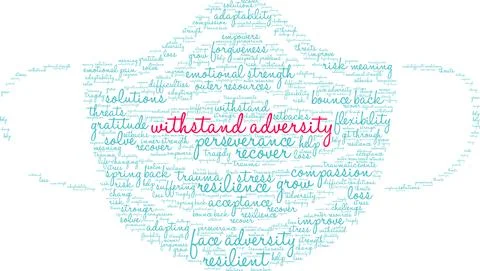 Withstand Adversity Word Cloud Stock Illustration