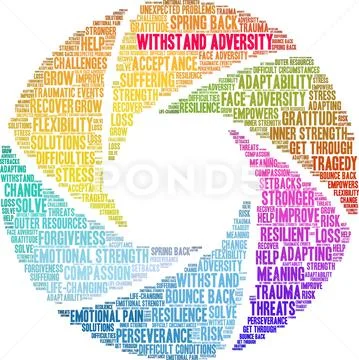 Withstand Adversity Word Cloud ~ Clip Art #178728103