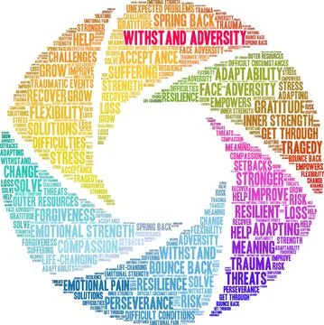 Withstand Adversity Word Cloud Stock Illustration