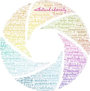 Withstand Adversity Word Cloud Stock Illustration