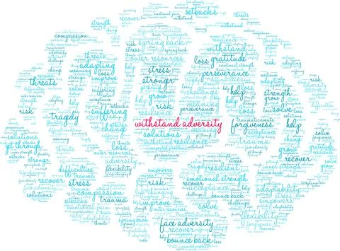 Withstand Adversity Word Cloud Illustrazione stock