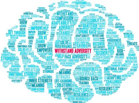 Withstand Adversity Word Cloud Stock-Illustration