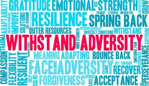 Withstand Adversity Word Cloud Stock Illustration
